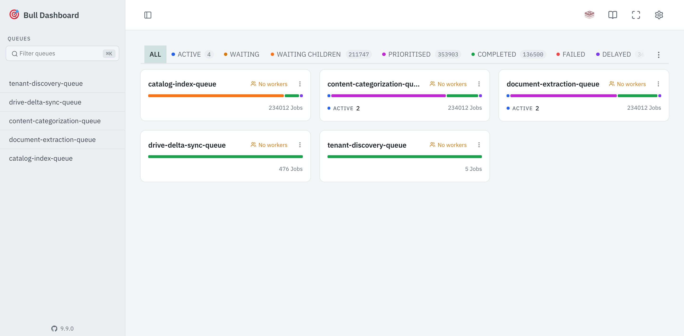 Bull-Board Multi-Tenant Queues